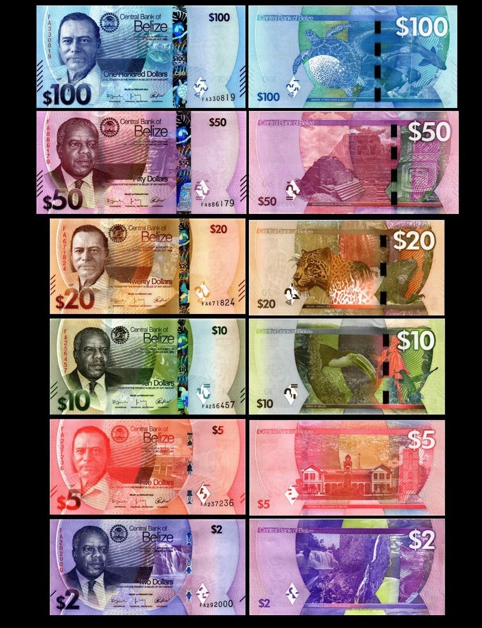 БЕЛИЗ НАБОР 2-5-10-20-50-100 ДОЛЛАРОВ 2025 UNC