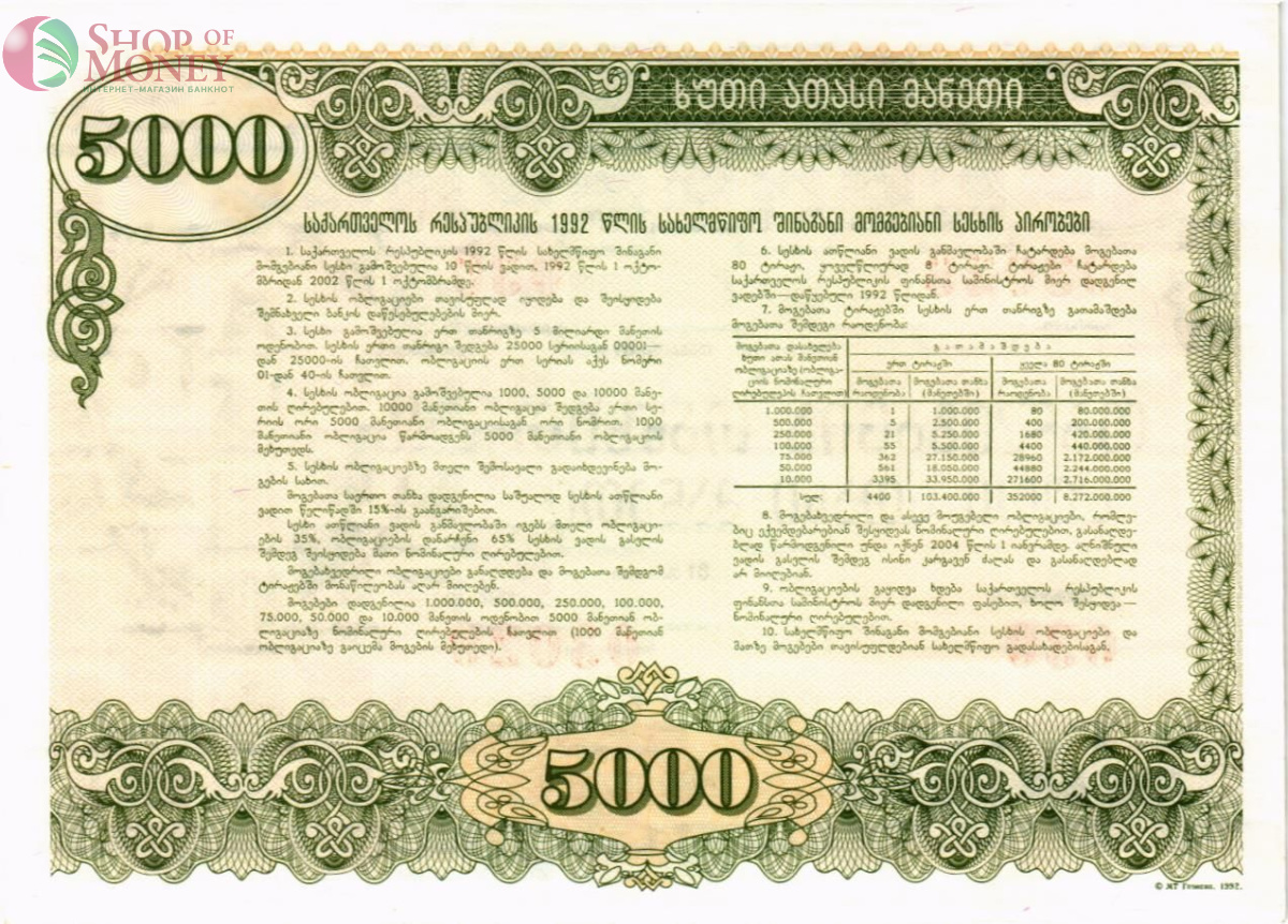 ГРУЗИЯ 5000 РУБЛЕЙ 2